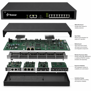 Système PBX IP hybride analogique GSM VoIP SIP S50 pour 50 utilisateurs, 8 lignes, avec répondeur automatique et enregistrement de conférence, idéal pour les petites entreprises et les bureaux. - Product Image 4