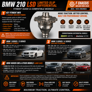 Diferencial Trasero LSD de 188 mm con Engranaje Helicoidal de Torque Biased para <span class=keywords><strong>BMW</strong></span> E92 335i N54, Relación 3.46, QDF17N, Mejora de Rendimiento para Drift y Track Day - Product Image 2