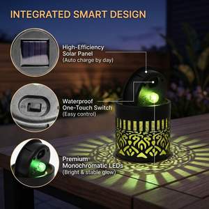 Lámpara de Pared LED RGB con Sensor de Movimiento, Resistente al Agua IP65, de Latón para Exteriores, Ideal para Jardín, Villa y Paisajismo - Product Image 3