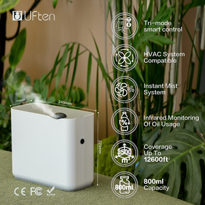 2025 HVAC sistemi entegrasyonu ticari Aroma yağı difüzörü büyük Aroma YAYICI susuz makine koku yağ terapi difüzör - Product Image 2