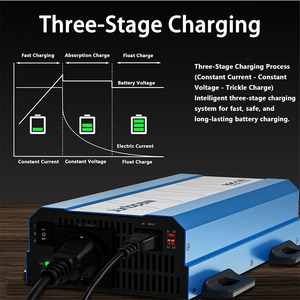 1000W Saf Sinüs Dalgası Çift Çıkışlı <span class=keywords><strong>UPS</strong></span> Yedek Güç Kaynağı, RS485 Ağlı DC'den AC'ye Dönüştürücü ile Ev ve Veri Merkezleri için - Product Image 5