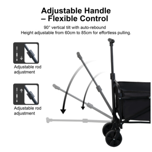 Carretilla Plegable Portátil de Grado Comercial con Cuatro Ruedas Giratorias, Cesta de Lona Extraíble, Vagón Plegable para Transporte - Product Image 5