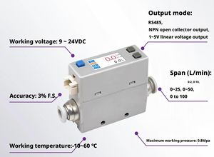 Chất lượng cao thu nhỏ nhiệt Khối lượng khí lưu lượng kế kỹ thuật số MEMS cảm biến dụng cụ đo lưu lượng kế cho kiểm tra khí - Product Image 4