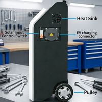 Nouvelle Batterie Externe de Secours Routier pour Véhicules Électriques Type 2/1/GBT/NACS 5kW 3.6kWh au Lithium Fer Phosphate – Chargeur Portable pour Voiture