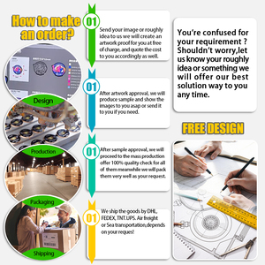 สายคล้องคอพิมพ์ลายพร้อมชื่อส่วนตัว ทำจากโพลีเอสเตอร์ พร้อมตะขอเกี่ยว ใช้เป็นพวงกุญแจได้ - Product Image 6