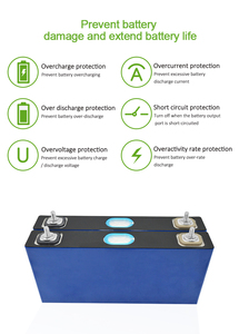 Belifine Prismatic Lithium Ion <b>Batteries</b> <b>3.7v</b> <b>Battery</b> Li-NCM 117ah - Product Image 2