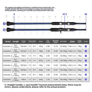 Guides Fuji Alconite K avec porte-moulinet DPS TCS et poignée offset pour la pêche au jigging à la traîne à haute sensibilité en eau salée - Product Image 5
