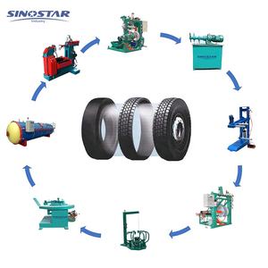 차가운 타이어 재 판독기/라인/TBR OTR 재 충전 장비/경화 챔버 - Product Image 1