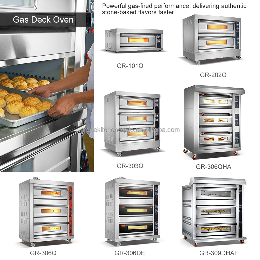How to Choose Commercial Bread Making Machines: A Complete Buyer's Guide