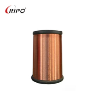 Alambre de aluminio revestido de cobre esmaltado OEM de alta calidad Soluciones de alambre de bobinado ECCA