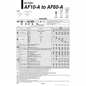 Filtro de aire SMC Pneumatics - Product Image 1