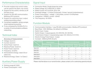 Duy nhất giai đoạn kỹ thuật số vạn năng RM-DD5Y với RS485 modbus độ chính xác cao giai đoạn duy nhất năng lượng mét - Product Image 6