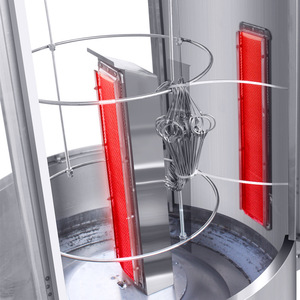 Horno Multifuncional <span class=keywords><strong>de</strong></span> Gran Capacidad para Asar Pato, Máquina Comercial para Asar Pollo en Rostizador para Restaurante - Product Image 5