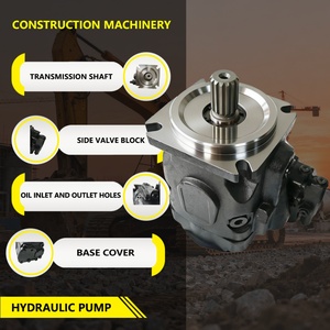 Bomba de Pistones Hidráulica Variable Oilmax LA10VO72DRS/53R-VSD11N00 de Alta Calidad, Repuesto para Maquinaria de Construcción 1 - Product Image 2