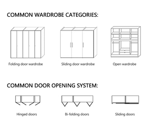 GODI Último Modelo de Armario de Dormitorio Inteligente, Automático, Completo y Moderno para Ropa de Mujer, Personalizable - Product Image 3