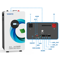 Système solaire 51,2 V 16 kWh Lifepo4 Energy Powerwall, batterie lithium 48 V 15 kWh, système solaire, batterie de stockage domestique