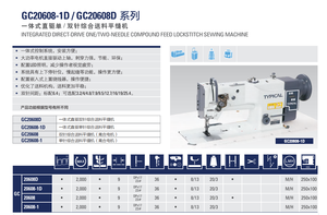 Machine à coudre à double aiguille à entraînement direct intégré GC20608D TYPICAL - Product Image 4