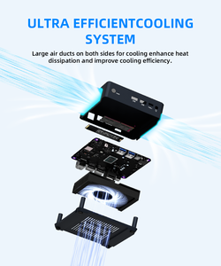 มินิพีซี AMD R5 R7 3450U 3500U 3700U ควอดคอร์ มินิคอมพิวเตอร์ ระบบปฏิบัติการ Linux/Windows มินิพีซี ไมโครคอมพิวเตอร์ สำหรับธุรกิจ ทำงานที่บ้าน - Product Image 2