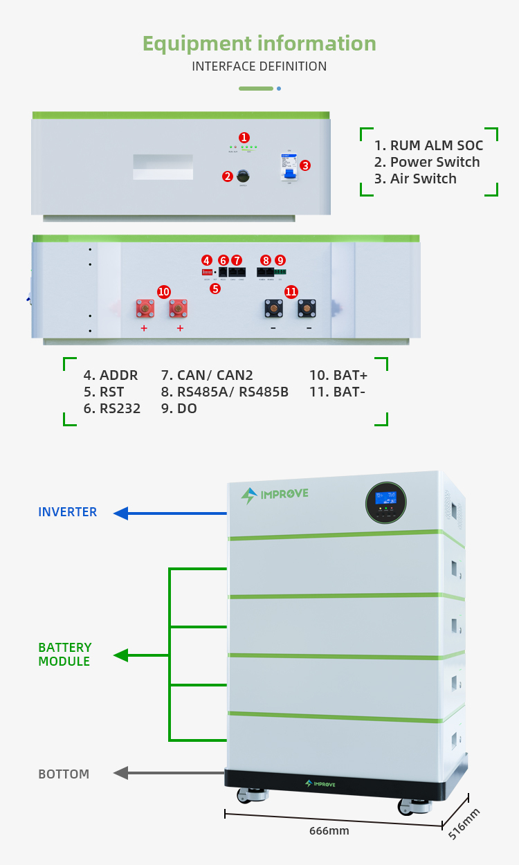Solar 20kwh LiFePO4 Battery Lithium Battery 48V Stackable 5Kwh 10Kwh 20Kwh 30kwh for Home Energy Storage · image 4