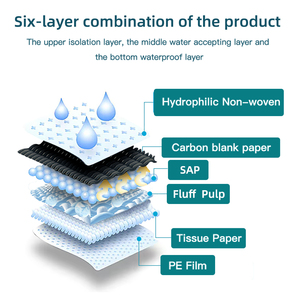 Großhandel Einweg Wasserdichte IP67 Weiche Baumwolle Welpen-Trainingsunterlagen Universal Aktivkohle für Hundetraining - Product Image 2