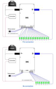 Nouvelle arrivée DEL BMS 7S 8S 17S 20S 24S 1A carte de <span class=keywords><strong>Protection</strong></span> de batterie d'équilibre actif - Product Image 2