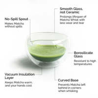 Accessoires pour matcha faits à la main, durables et transparents, bol à matcha de qualité alimentaire, kit fouet, verre borosilicate à double paroi, personnalisé 500 ml