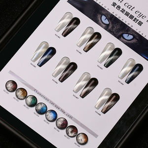 Esmalte de gel UV de larga duración con efecto ojo de gato de capa superior 2025 <span class=keywords><strong>semipermanente</strong></span> para uso profesional - Product Image 5
