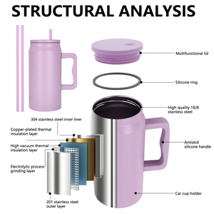 1500ml Custom Bottle Rose Red 50oz <strong>Tumblers</strong> with Lid and Straw Stainless Steel Portable Vacuum Flasks Logo Custom Printed Cups - Product Image 5