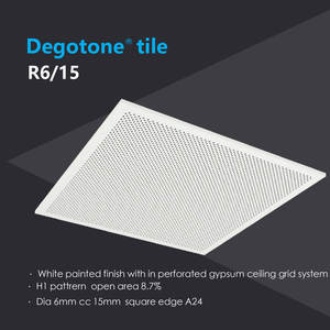 Mattonelle del soffitto del gesso del foro del cerchio decorativo giaceva <span class=keywords><strong>in</strong></span> 600x600 bianco bordo quadrato della fabbrica soffitto diretto <span class=keywords><strong>in</strong></span> <span class=keywords><strong>cartongesso</strong></span> - Product Image 5