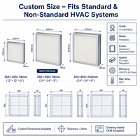Filter HEPA Mini Lipat Baru 0.3 Mikron 99.99% H13 14 36 X 24 Portabel untuk Laminar Flow Hood/Filter HEPA Bentuk Jamur