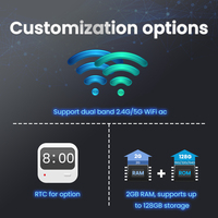 2024 Ubuntu20.04 Linux5.15 Linux Tv Box X96 Amlogic S905W décodage 4K décodeur WiFi