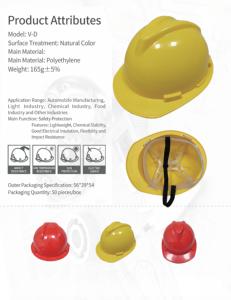 <span class=keywords><strong>Casco</strong></span> <span class=keywords><strong>de</strong></span> Seguridad Industrial Tipo V, Modelo V-D <span class=keywords><strong>de</strong></span> Boyuan, en ABS, para Trabajadores <span class=keywords><strong>de</strong></span> la Construcción, Precio <span class=keywords><strong>de</strong></span> Fábrica - Product Image 2