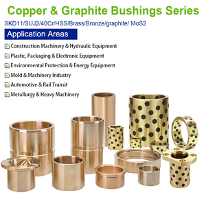 บูชทองเหลืองบรอนซ์ออยไลต์แบบเจาะรู <span class=keywords><strong>OEM</strong></span> บูชบรอนซ์เผาผนึกแบบหล่อลื่นในตัว - Product Image 3