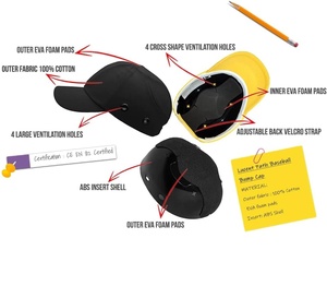 Casco di Sicurezza Unisex con Imbottitura Interna in EVA, Elmetto Leggero in ABS, Protezione per la Testa, Cappello Sportivo Stile Baseball in Tela Comune - Product Image 2