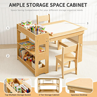 Ensemble table et chaises 5-en-1 pour enfants : table d'activités et de repas, 2 chaises, armoire de rangement, design adapté aux chambres d'enfants