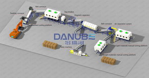 Trommel de déchets municipaux solides Trommel Screen Msw Trommel Screen Manufacturer Trommel Screen Machine - Product Image 2