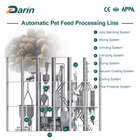 Ligne de production industrielle automatique d'aliments pour animaux de compagnie 1-10t/h, machine de traitement des aliments pour chiens et chats à double vis, SS304, 220-480V, ISO