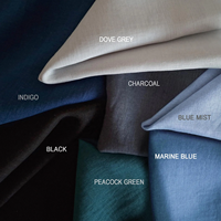 Tissu occultant en lin 100 % naturel de style italien, couleur unie, pour vêtements, vente en gros sur mesure