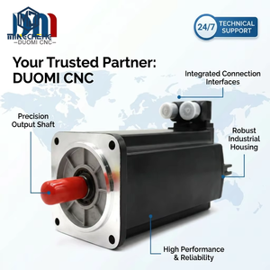 Motor Síncrono Rexroth IndraDyn S MSK061C-0300-NN-M1-UG1-NNNN R911317264, Servomotor Rexroth en Stock - Product Image 1