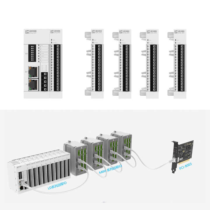 Modbus Rtu Pulse Output Communication Module External Io Module Input and Output Io