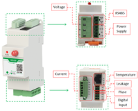 Compteur d'énergie intelligent industriel Heyuan, enregistreur d'énergie Modbus à montage sur rail, précision classe 0.5, triphasé/monophasé, CE.