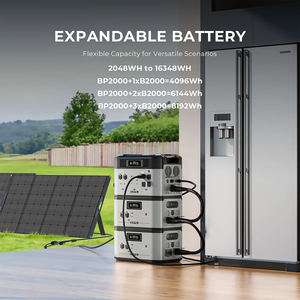 แบตเตอรี่สำรองพลังงานฉุกเฉิน 3600W ความจุ 16 กิโลวัตต์ชั่วโมง เครื่องกำเนิดไฟฟ้าพลังงานแสงอาทิตย์สำรองสำหรับบ้าน สถานีไฟฟ้าพกพา - Product Image 2