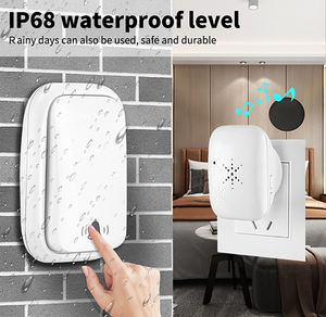 Prise US EU UK auto-alimenté Design moderne Sonnette sans fil sans batterie pour la maison Cour Hôtel École Hôpital - Product Image 3