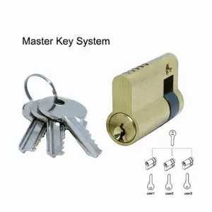 Sistema di chiavi Master in ottone massiccio serratura cilindro Euro cilindro