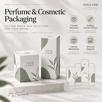 Boîte d'emballage de parfum de luxe à finition mate, logo personnalisé, carton pliable en papier blanc pour cosmétiques et soins de la peau