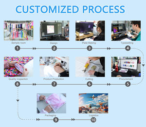 Logo personnalisé Vêtements pour tout-petits Vêtements de <span class=keywords><strong>sport</strong></span> Vêtements de yoga pour enfants Pantalons pour bébés Leggings de <span class=keywords><strong>sport</strong></span> - Product Image 5