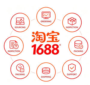 Agent d'achat de produits chinois, service tout-en-un, achat en gros, inspection de la qualité et expédition pour les acheteurs en ligne internationaux - Product Image 1
