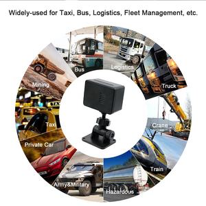 יצרן oem dms מנהל התקן ניטור מערכת נגד עייפות נהיגה חיישן זיהוי פנים קורא התראת העישון - Product Image 5