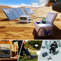 Stock USA UE Centrale électrique pour voiture Réfrigérateur Banque portable Générateur d'énergie à batterie de camping avec lumière LED
