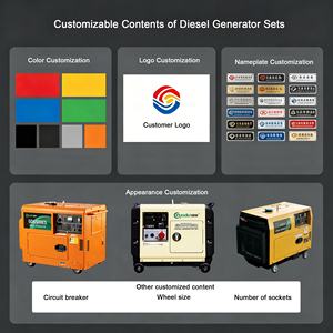 Generador diésel portátil silencioso de 15 kVA con arranque eléctrico y refrigeración por aire - Product Image 5